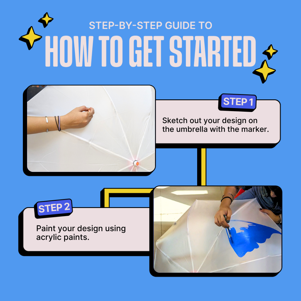 DIY Umbrella Painting Kit