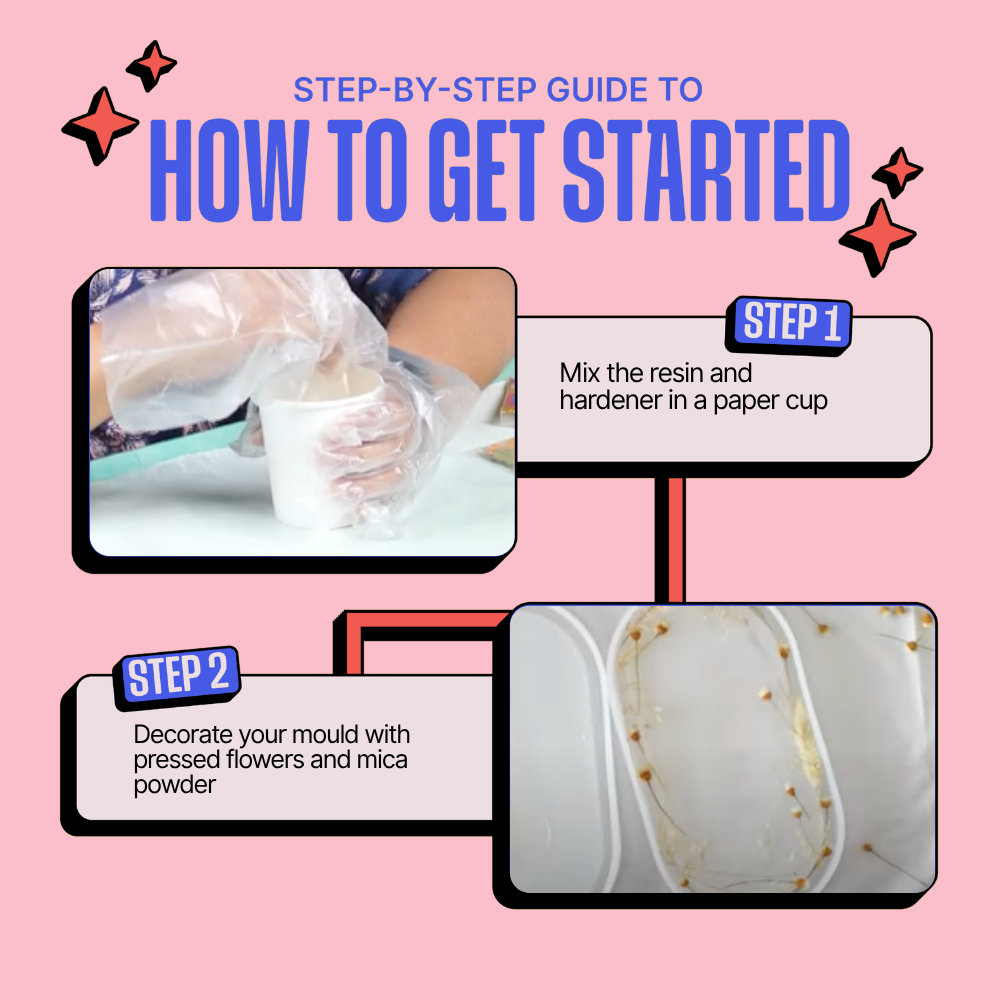 DIY Resin Trinket Tray Kit