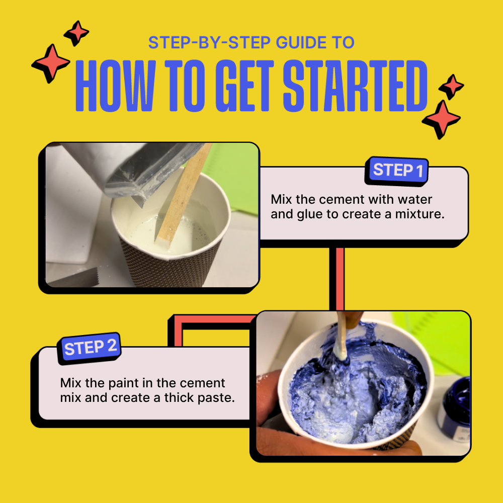 DIY Texture Painting Kit