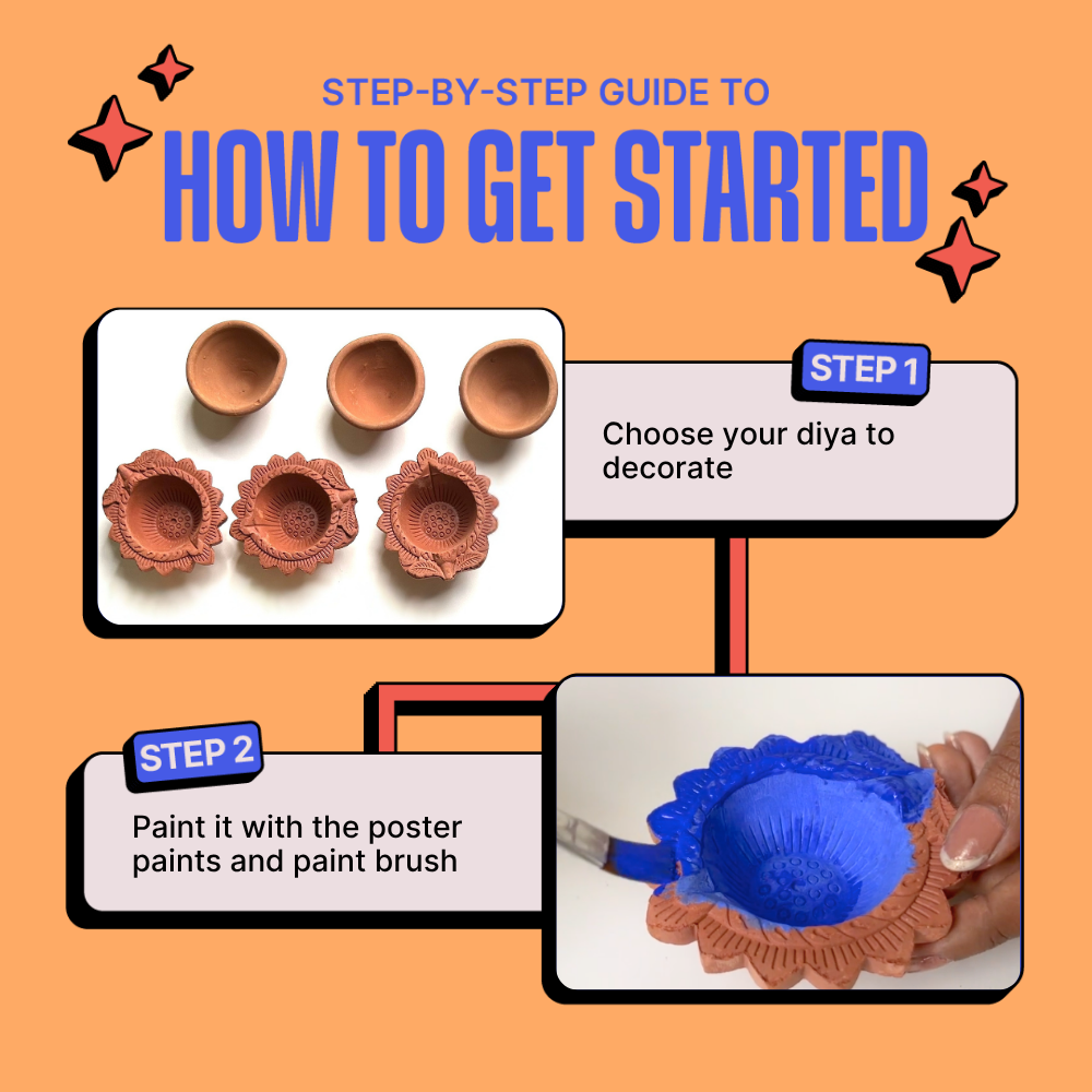 DIY Diya Decoration Kit
