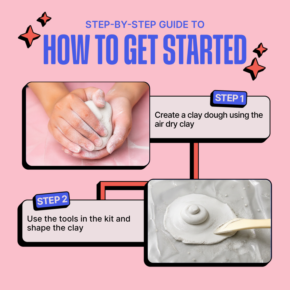 DIY Fridge Magnet Kit