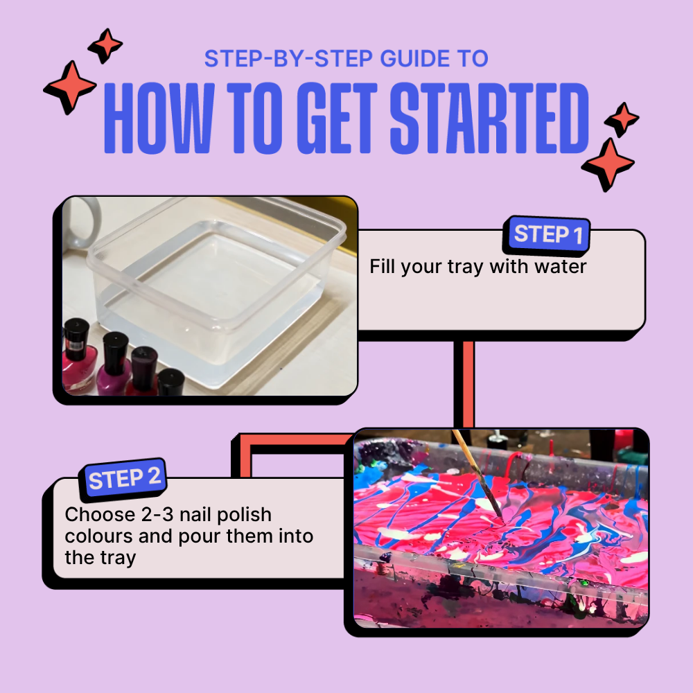 DIY Mug Marbling Kit