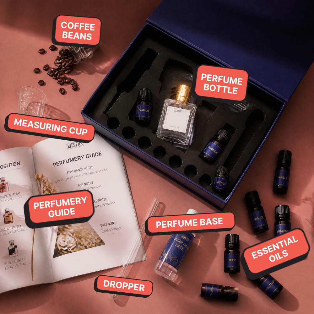 DIY Perfume Kit