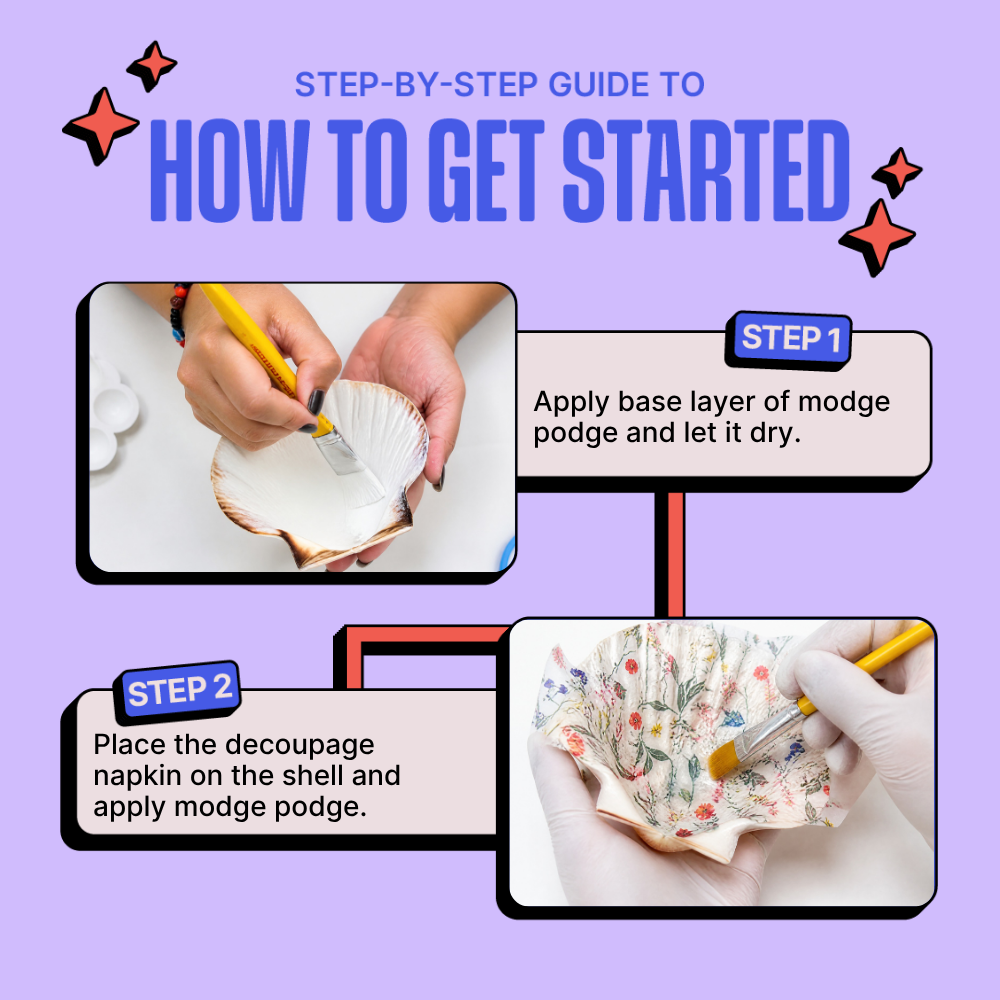 DIY Decoupage Shells Kit