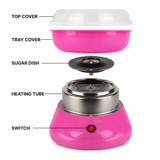 DIY Cotton Candy Kit