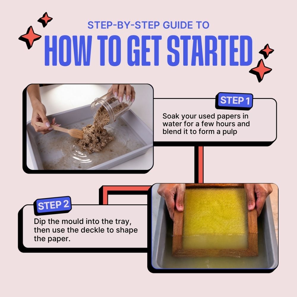 Handmade Paper Making Mould and Deckle Set