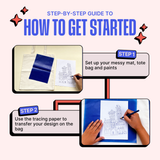 DIY Tote Bag Painting Kit