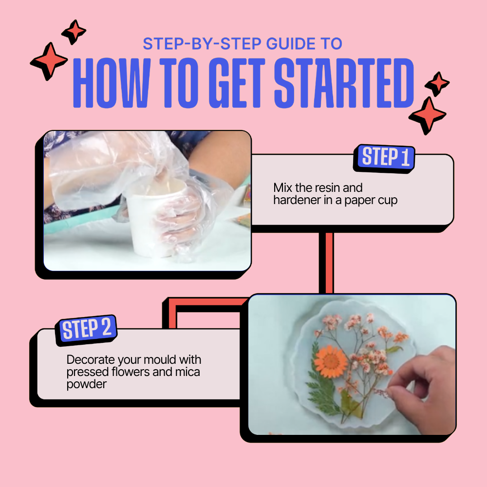DIY Resin Coaster Kit
