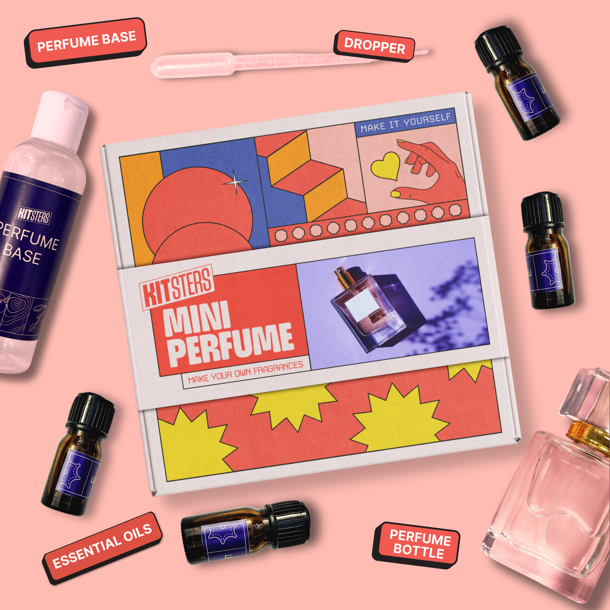 DIY Mini Perfume Kit