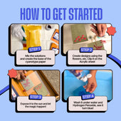 COMBO : DIY Handmade Paper Kit & DIY Solar Printing Kit