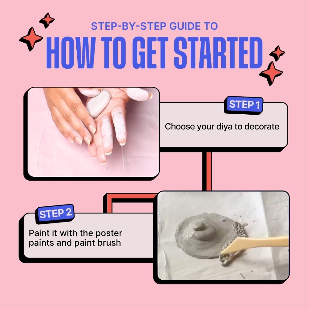 DIY Fridge Magnet Kit