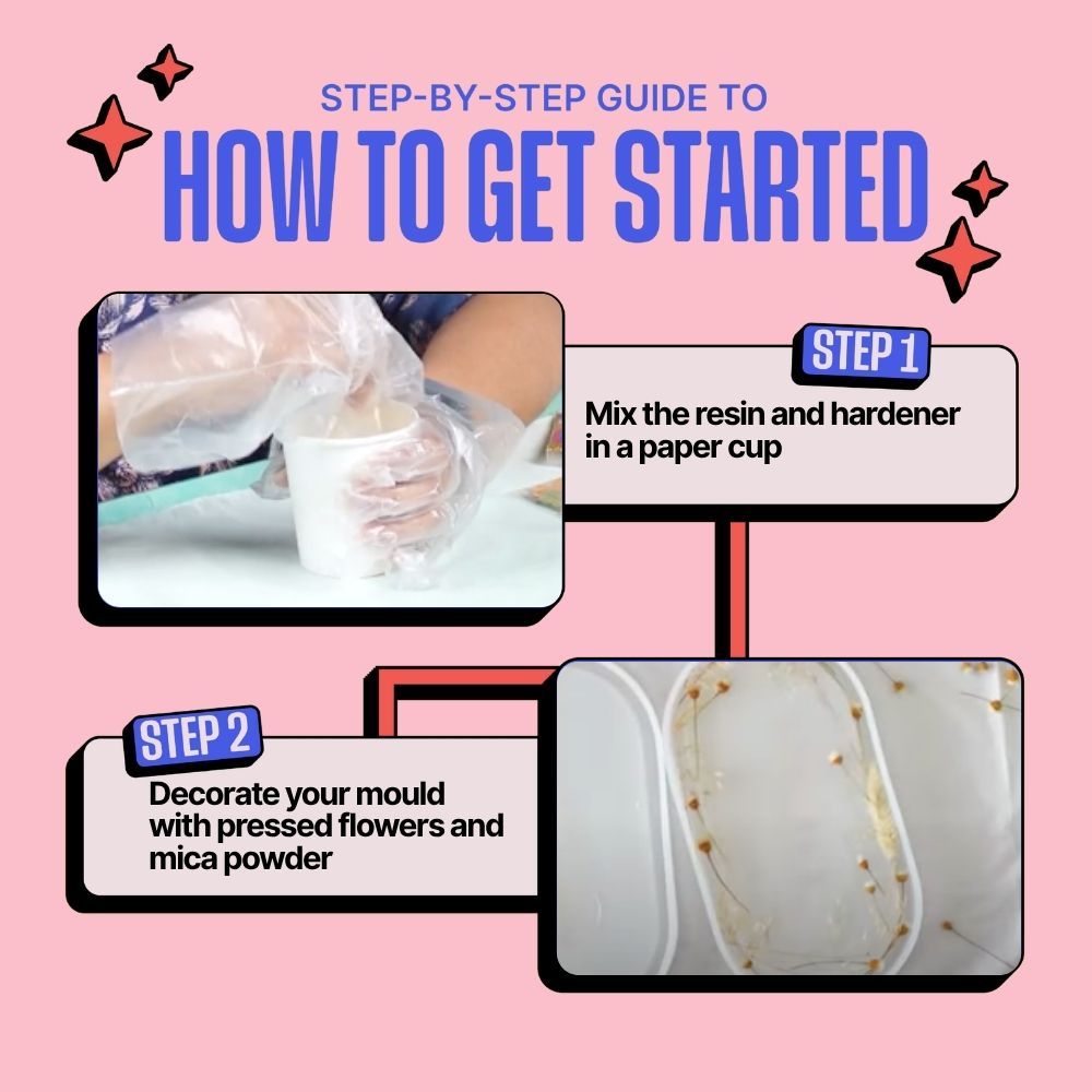 DIY Resin Trinket Tray Kit