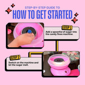 DIY Cotton Candy Kit