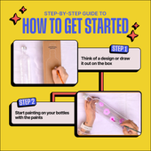 DIY Light Bottle Painting Kit