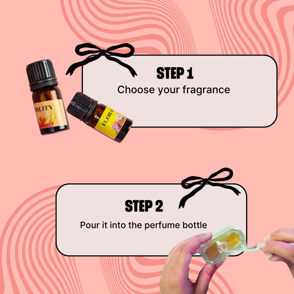 DIY Mini Perfume Kit