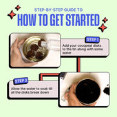 Grow in a Can - Pack of 4 (Basil, Cilantro, Fenugreek, Oregano)