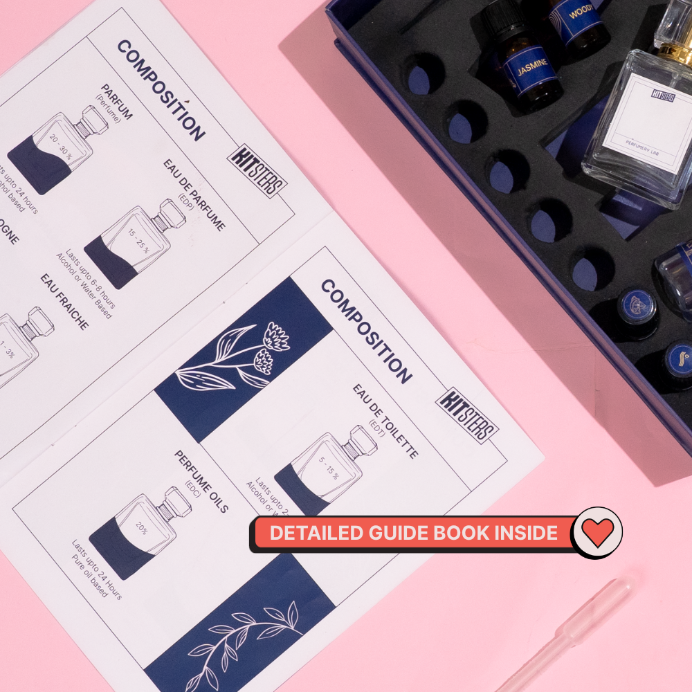 DIY Perfume Kit