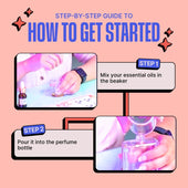 DIY Mini Perfume Kit