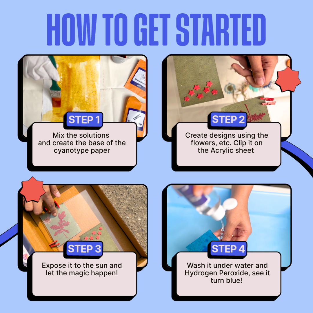 COMBO : DIY Handmade Paper Kit & DIY Solar Printing Kit