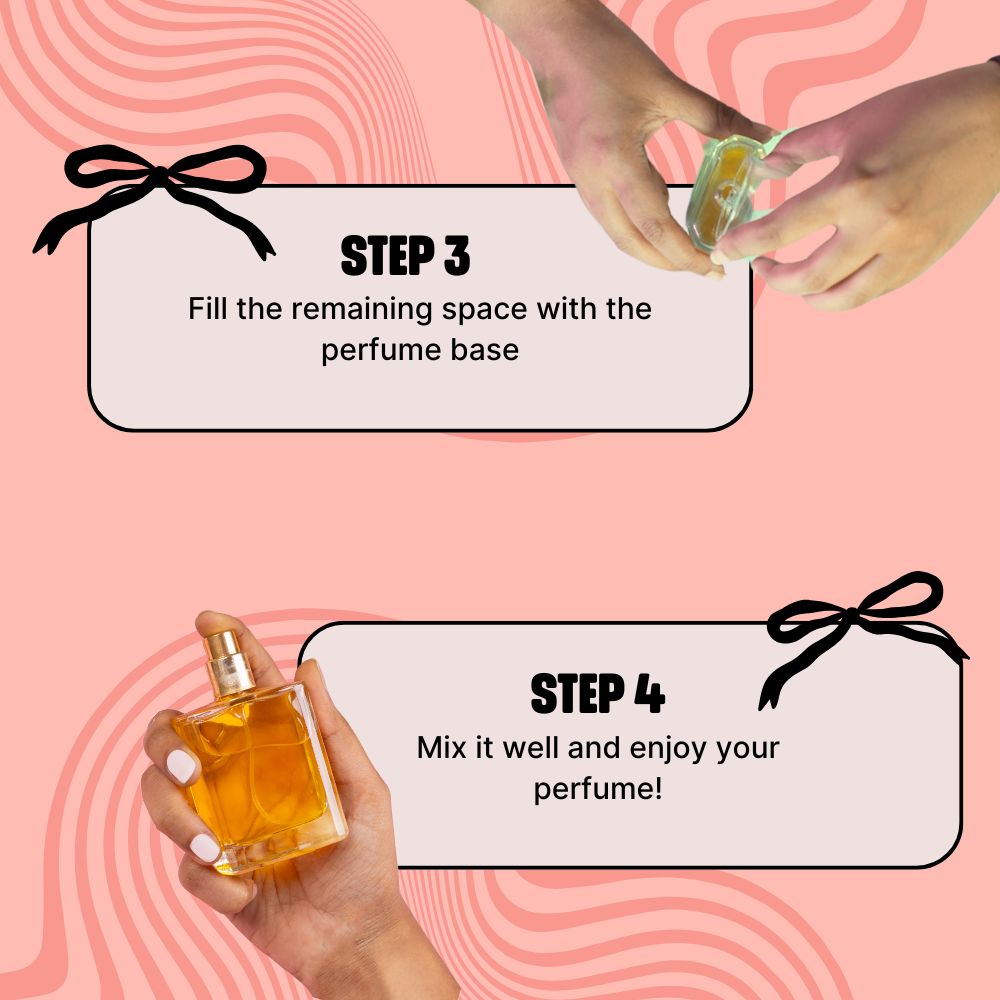 DIY Mini Perfume Kit