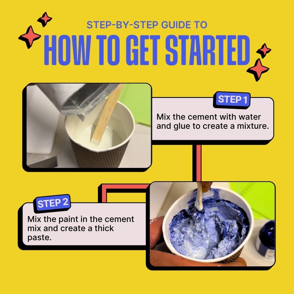 DIY Texture Painting Kit