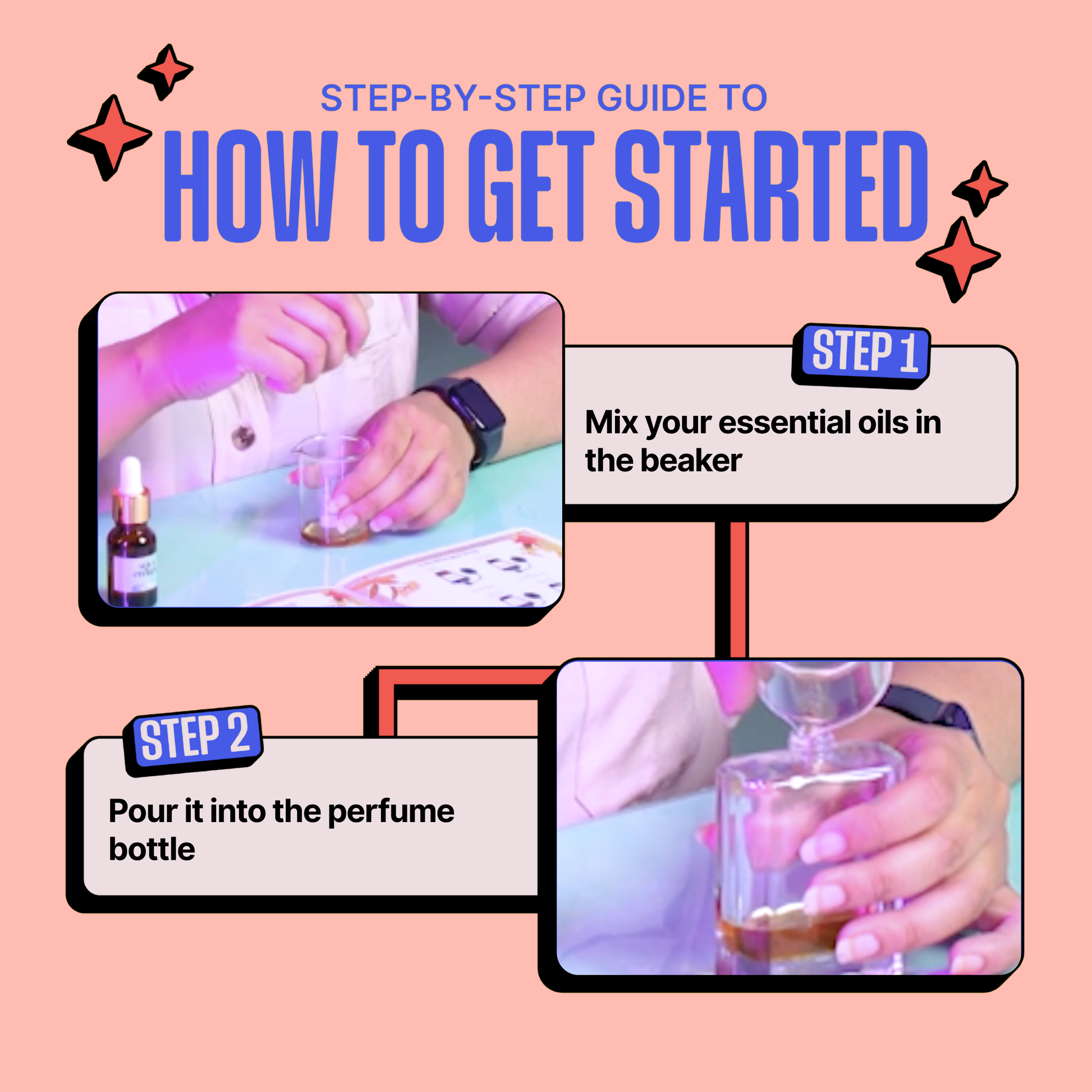 DIY Mini Perfume Kit