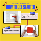 DIY Fluid Wheel Art Kit