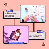 DIY Mini Perfume Kit