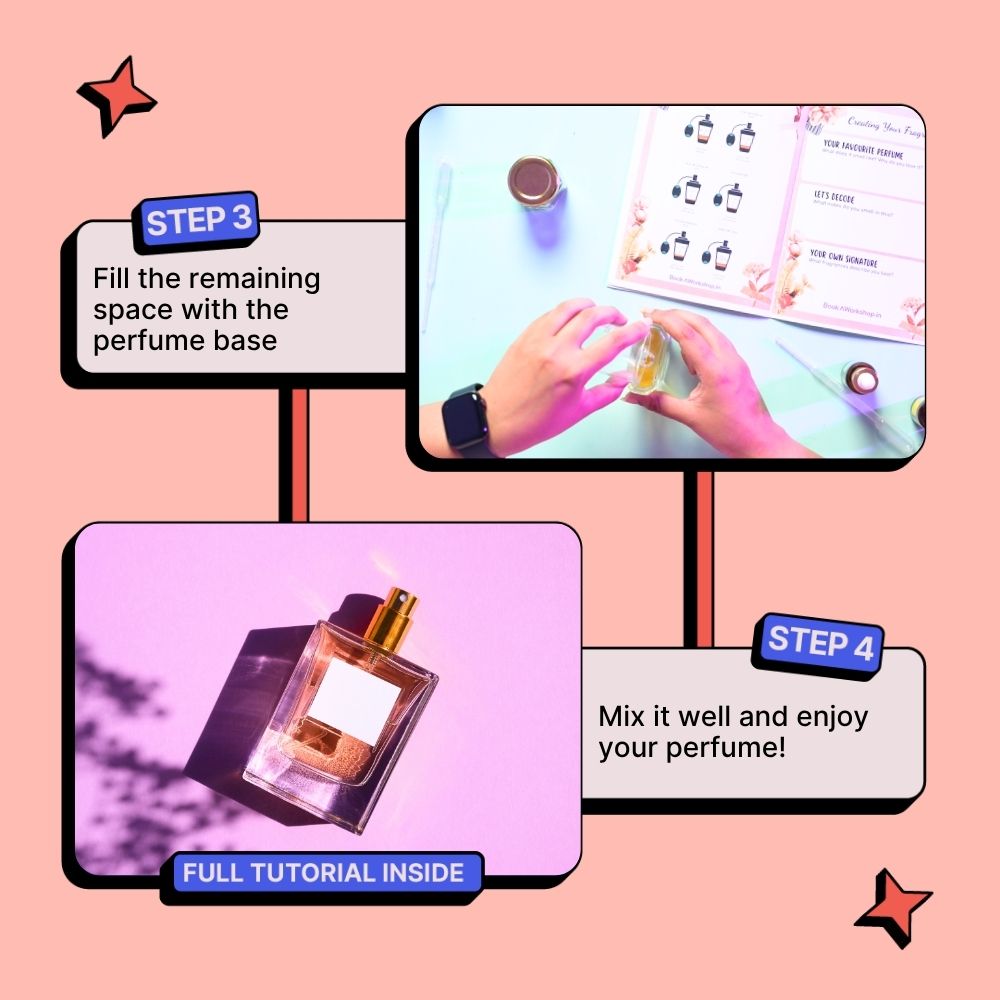 DIY Mini Perfume Kit