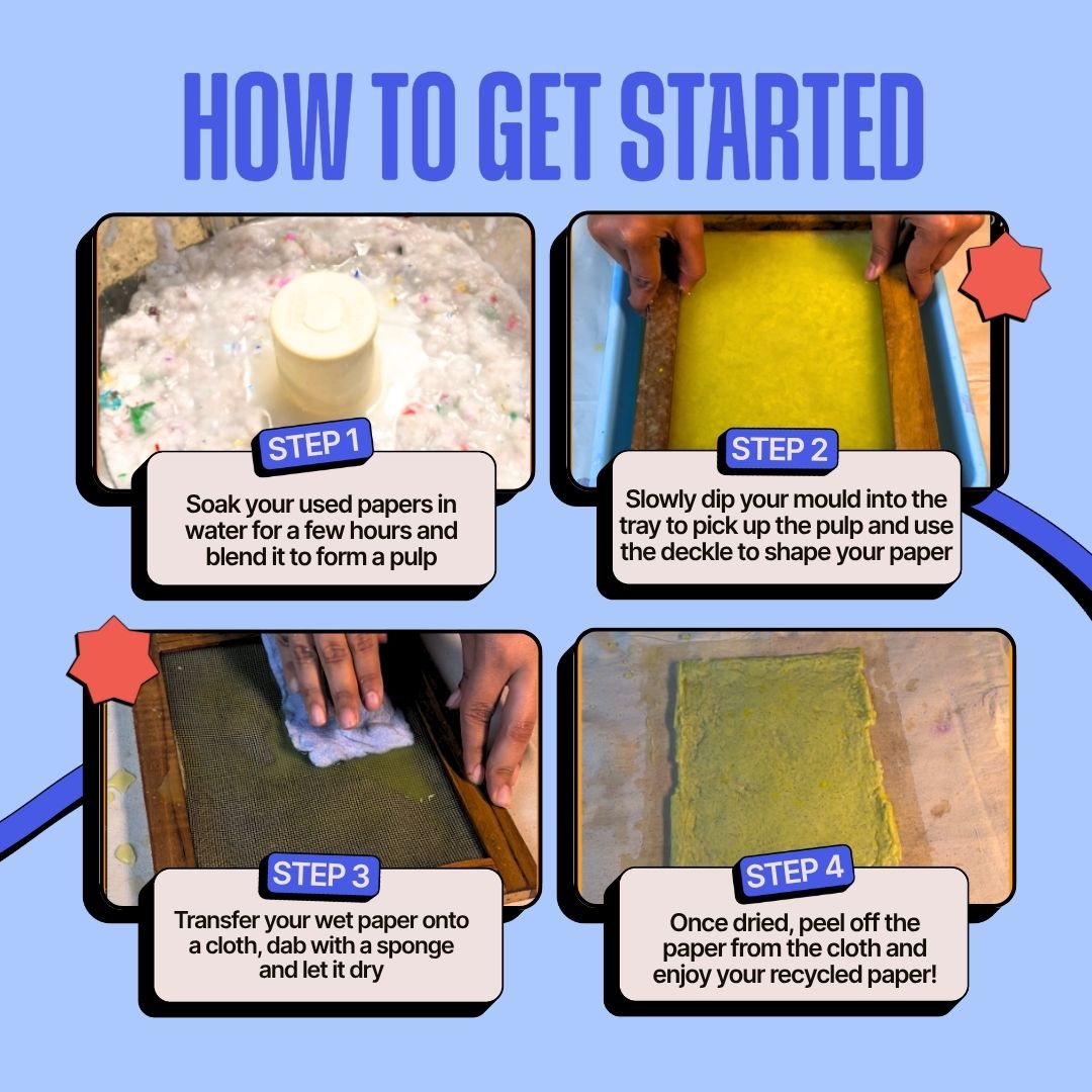 COMBO : DIY Handmade Paper Kit & DIY Solar Printing Kit