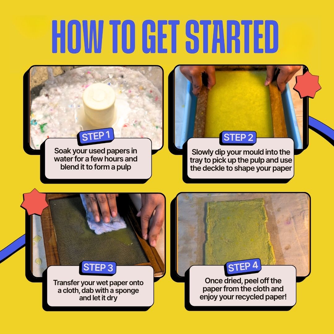 COMBO : DIY Handmade Paper Kit & DIY Gel Plate Monoprinting Kit