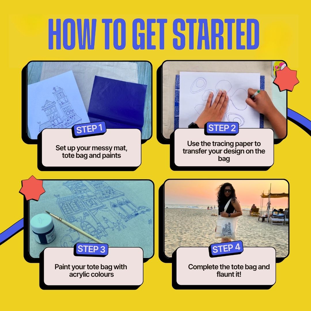 Painting Starter Pack