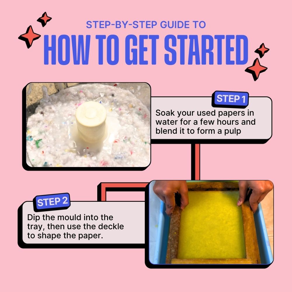 DIY Handmade Paper Kit