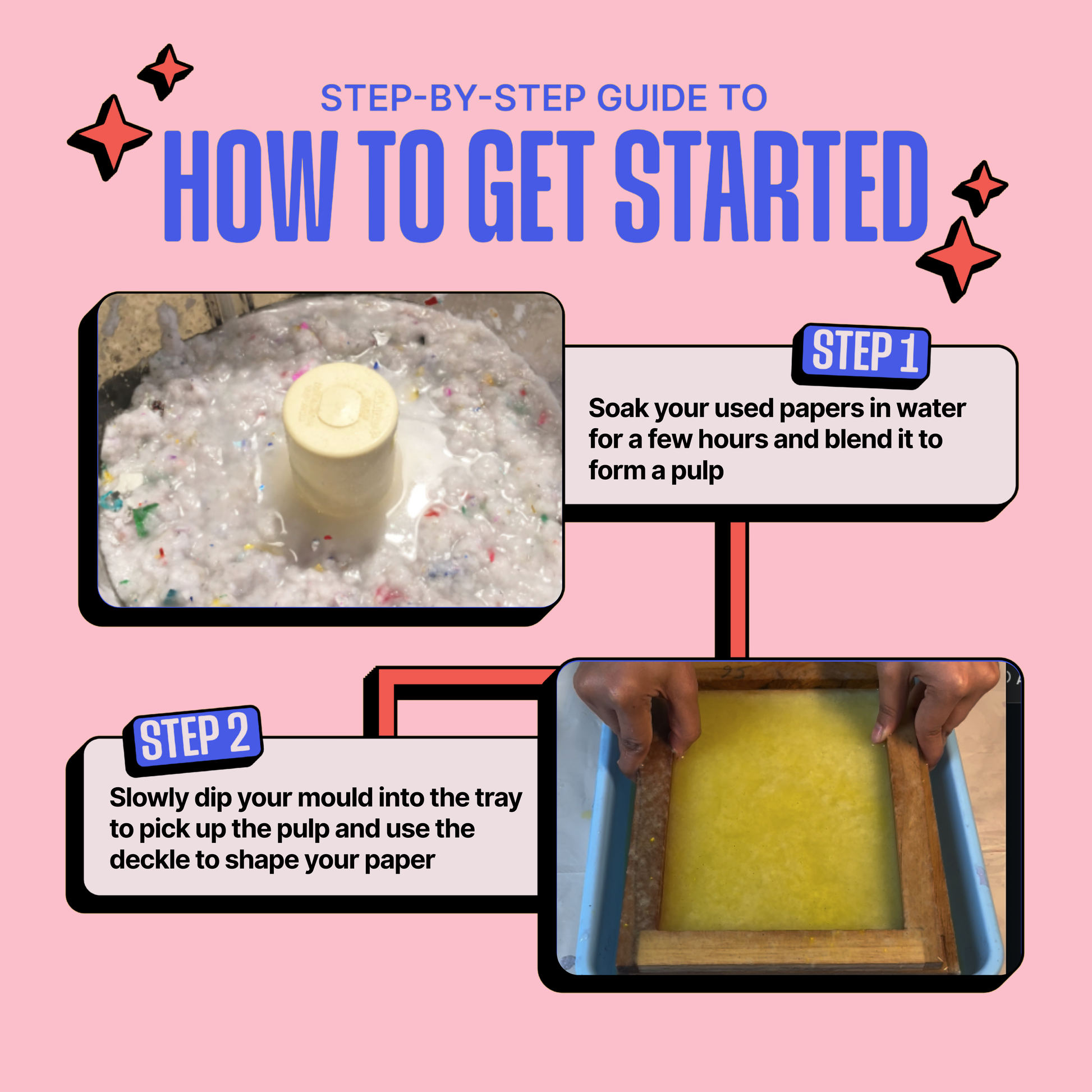DIY Handmade Paper Kit