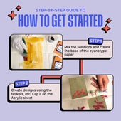 DIY Solar Printing Kit