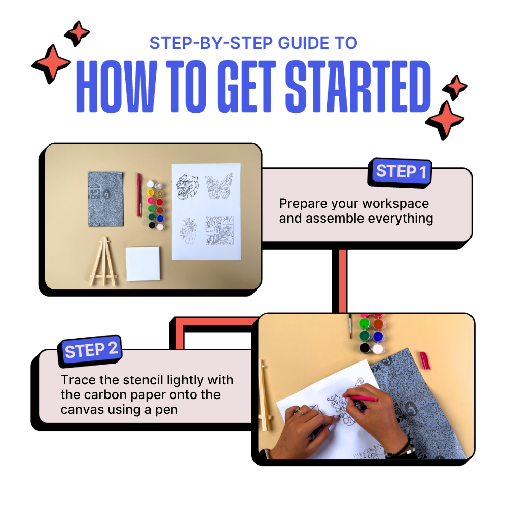 DIY Mini Painting Kit
