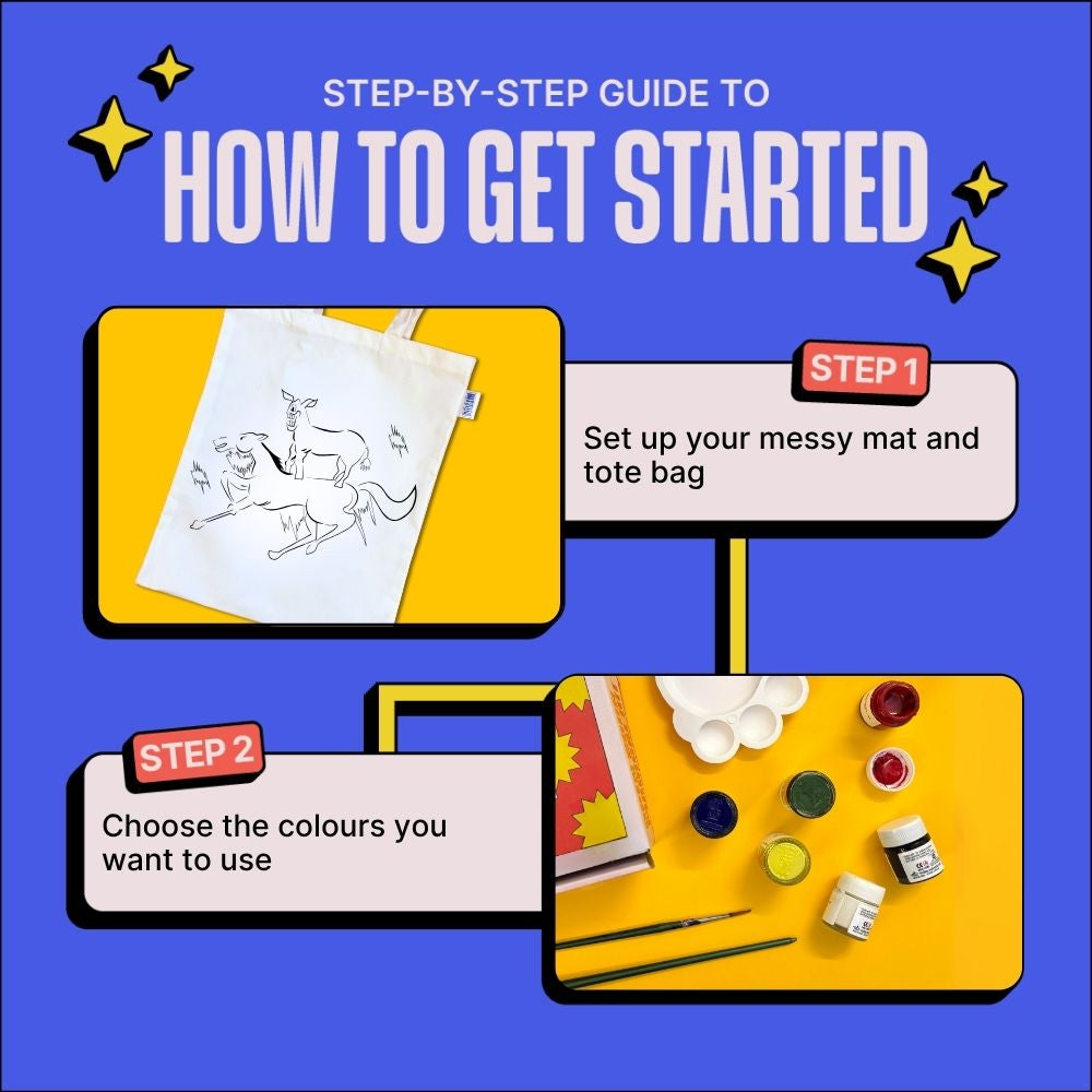 Step-by-step guide to starting an art project with materials