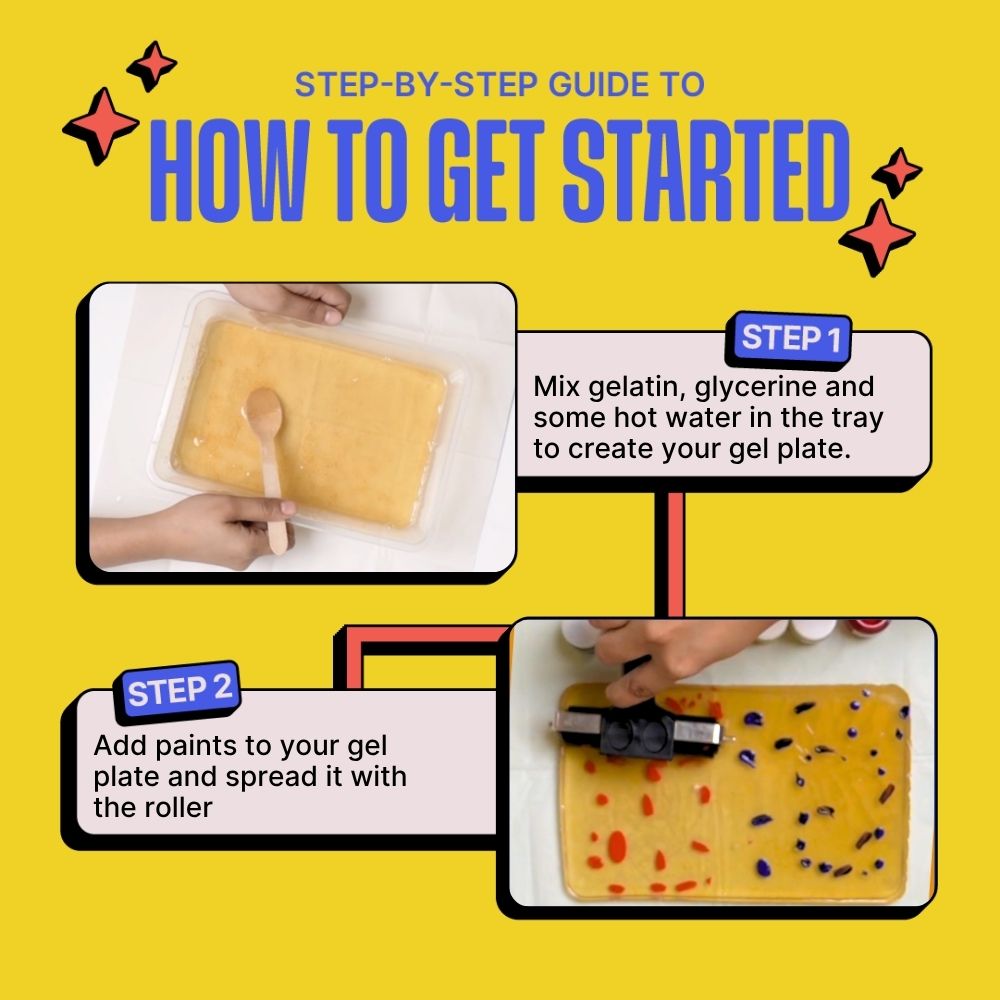 DIY Gel Plate Monoprinting Kit