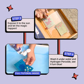 DIY Solar Printing Kit