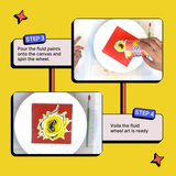DIY Fluid Wheel Art Kit