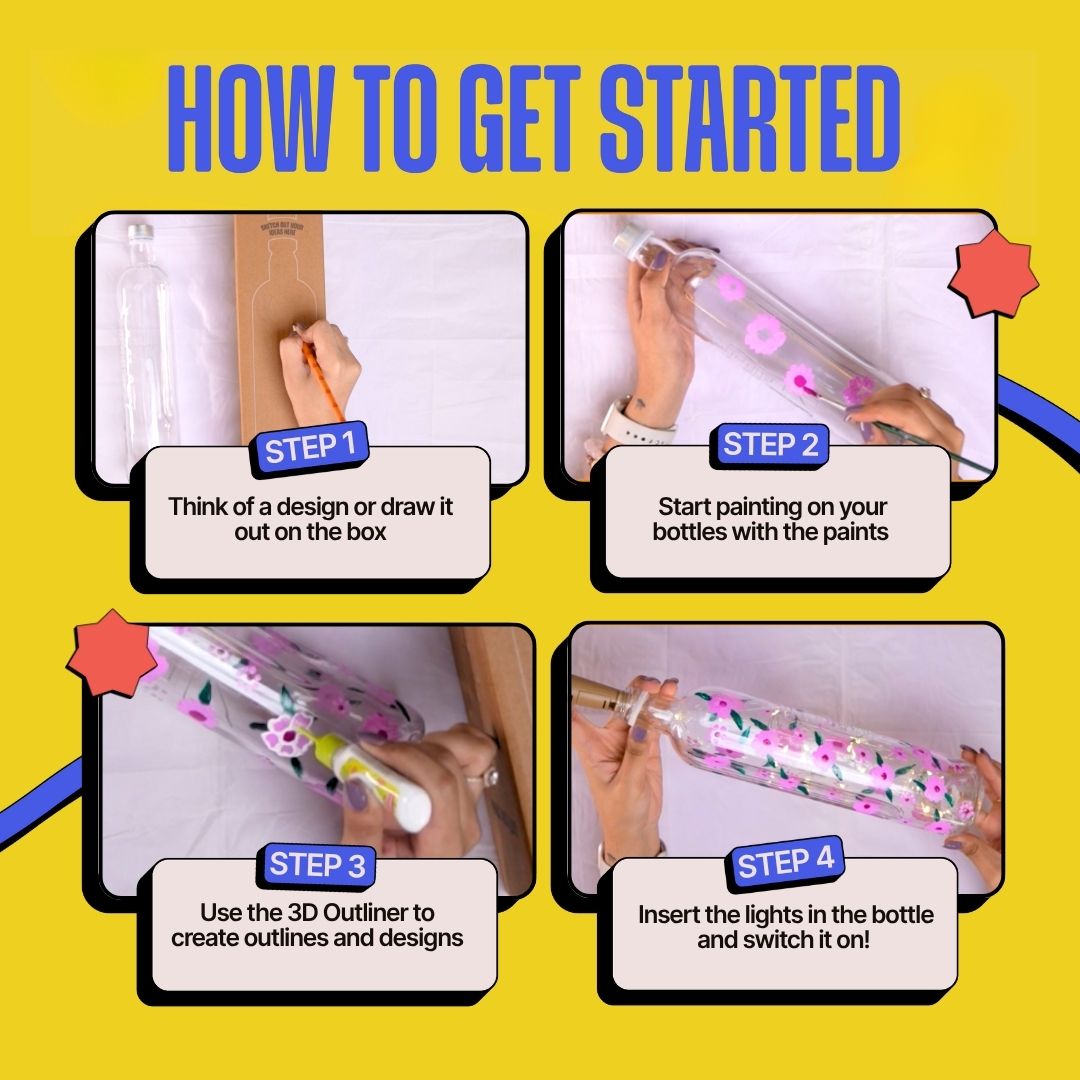 Painting Starter Pack