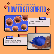 DIY Diya Decoration Kit