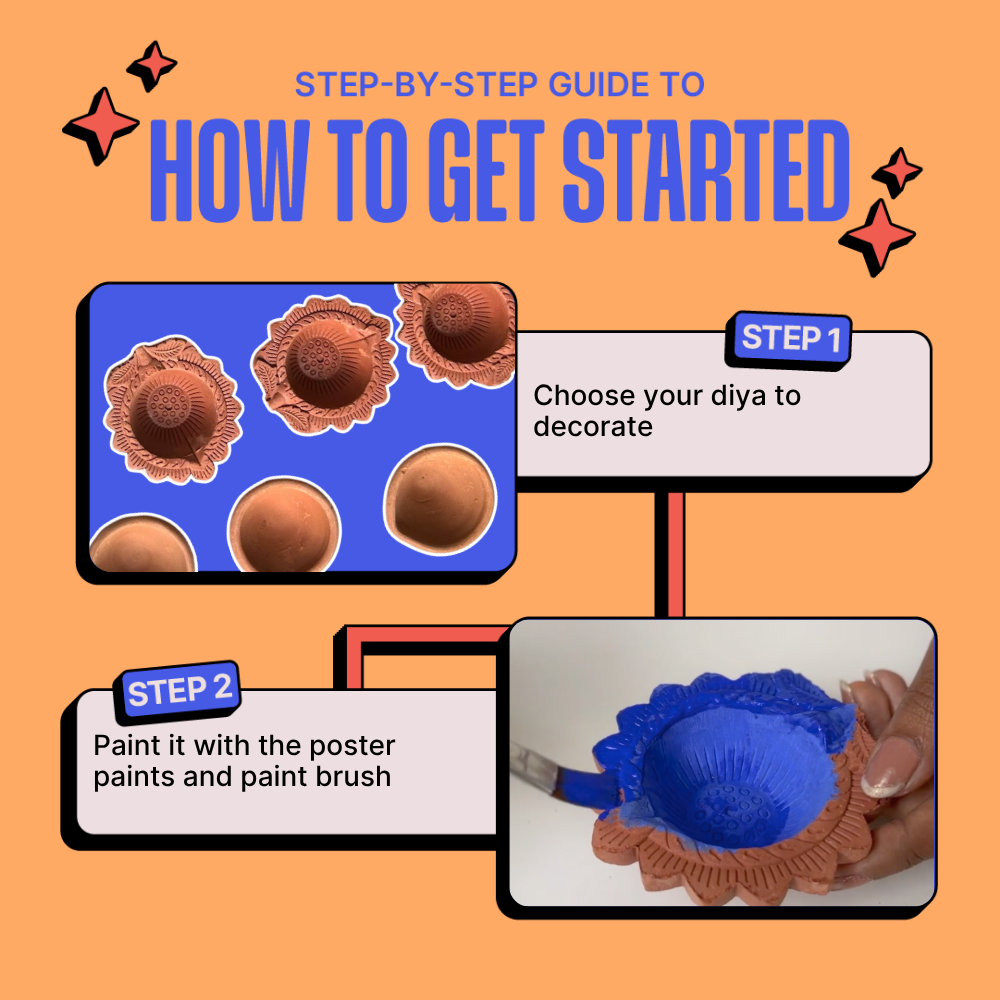 DIY Diya Decoration Kit