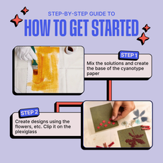 DIY Solar Printing Kit
