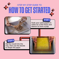 DIY Handmade Paper Kit