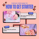 DIY Mini Perfume Kit