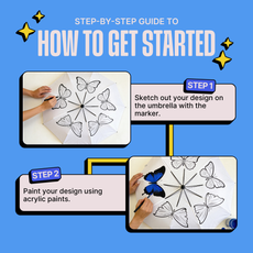 DIY Umbrella Painting Kit