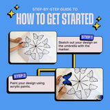DIY Umbrella Painting Kit