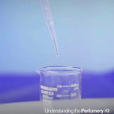 DIY Perfume Kit